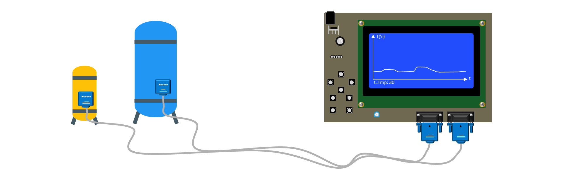 Industrial DataGraph